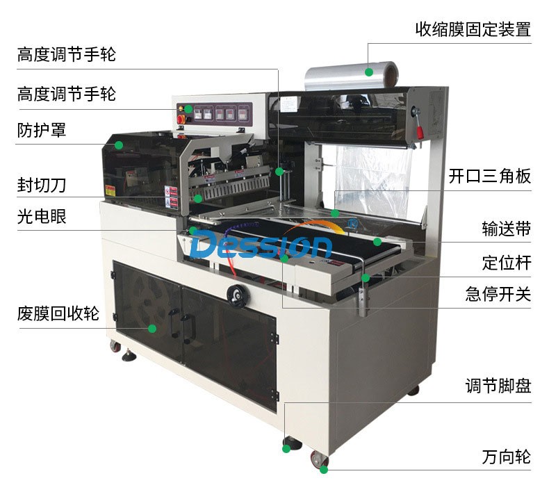 封切机产品结构.jpg